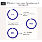 𝗛𝗔𝗜𝗥 𝗙𝗜𝗟𝗟𝗘𝗥 𝗣𝗢𝗪𝗗𝗘𝗥