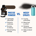 𝗛𝗔𝗜𝗥 𝗙𝗜𝗟𝗟𝗘𝗥 𝗣𝗢𝗪𝗗𝗘𝗥